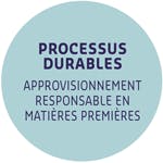 Processus durable approvisionnement responsable en matières premières