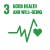 3 Good health and well-being