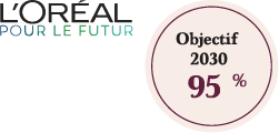 L'ORÉAL POUR LE FUTUR : Objectif 2030 95%