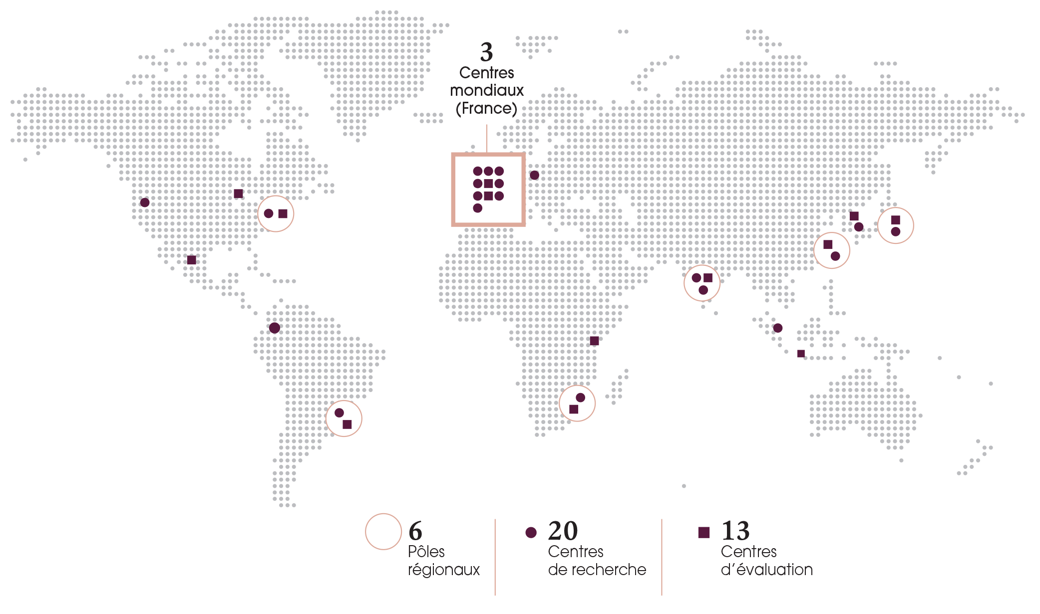 Cette cartographie nous montre l’implantation des laboratoires du groupe dans le monde  -	6 pôles régionaux -	20 centres de recherche