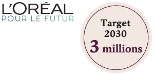 L'ORÉAL POUR LE FUTUR : Target 2030 3 millions