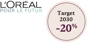 L'ORÉAL POUR LE FUTUR : Target 2030 -20%
