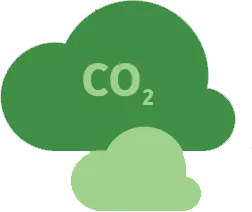CO2