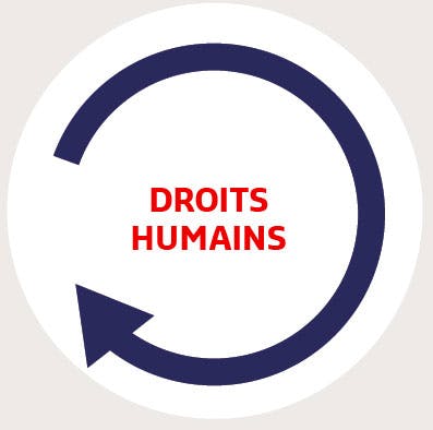 DROITS HUMAINS