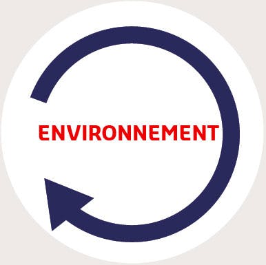 ENVIRONNEMENT