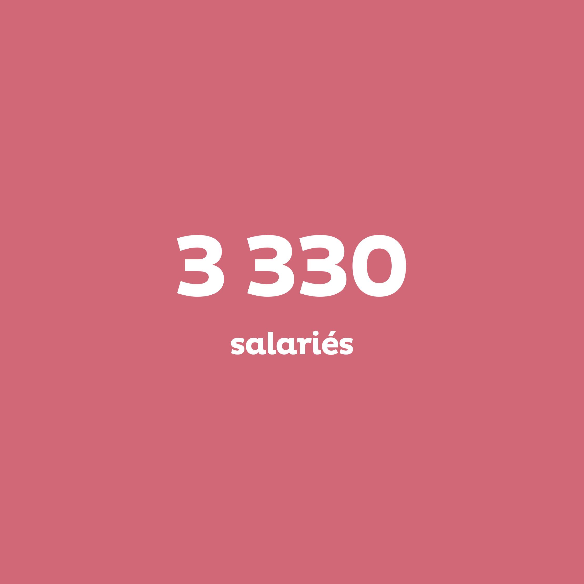 3 330 salariés
