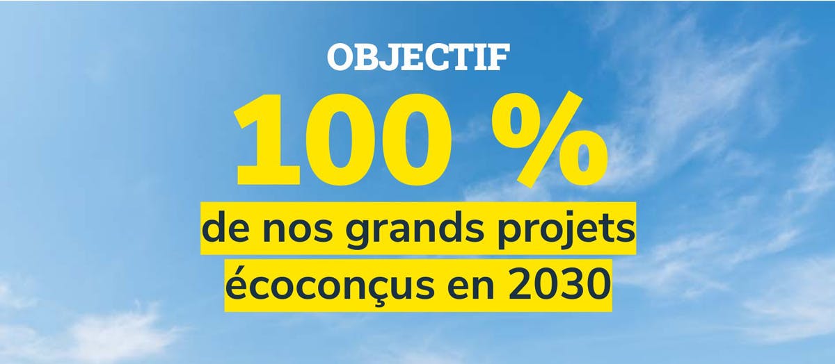 OBJECTIF : 100 % de nos grands projets écoconçus en 2030