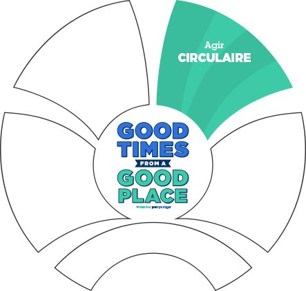 Good Times from a good place (*Préserver pour partager) ; Agir circulaire