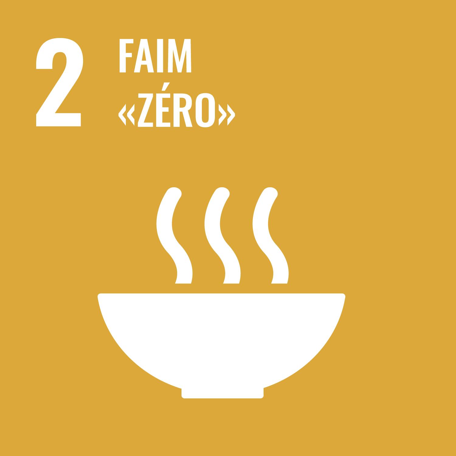 Faim « Zéro »