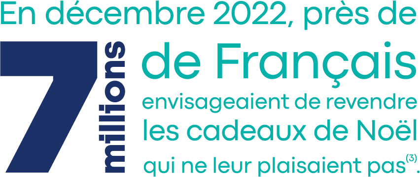 En décembre 2022, près de 7 millions de français envisageaient de revendre les cadeaux de Noël qui ne leur plaisaient pas (2).