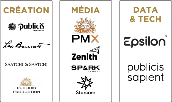 CRÉATION : Publicis WORLDWIDE,Leo Burnett , SAATCHI & SAATCHI, PUBLICIS PRODUCTION  DATA & TECH : Epsilon, publicis sapient   MÉDIA : PMX, Zenith, SPARK FOUNDRY, Starcom.