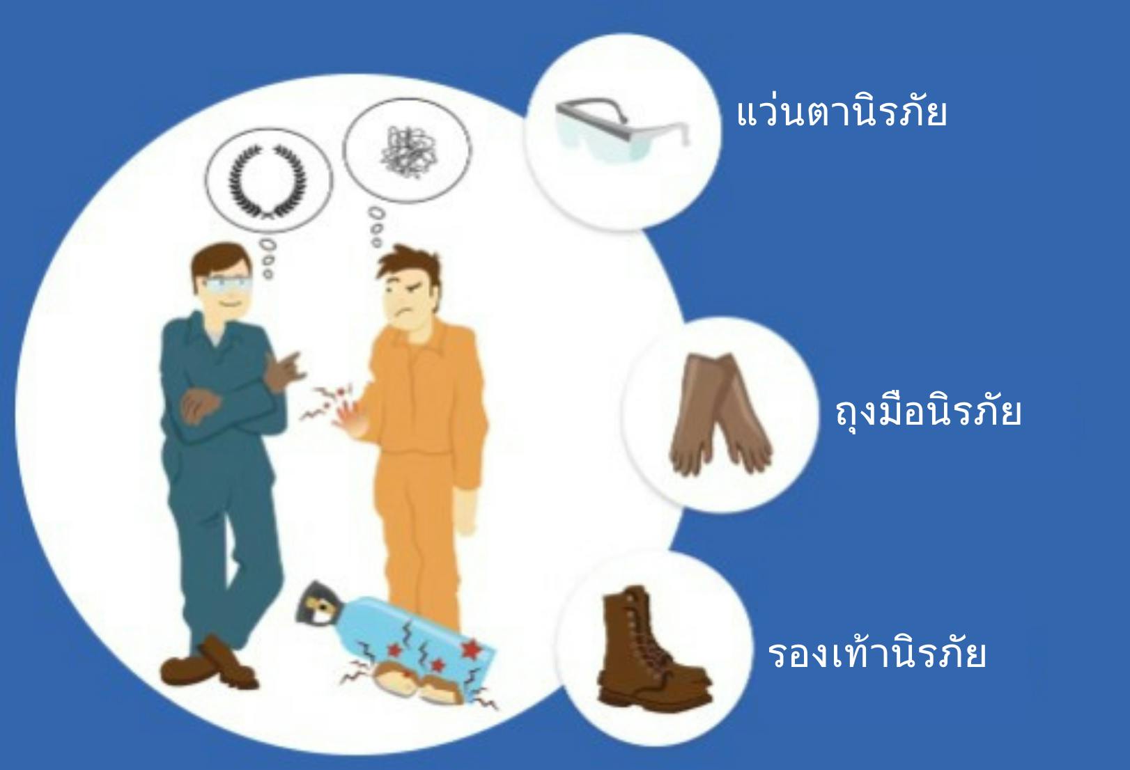 แว่นตานิรภัย ถุงมือนิรภัย และรองเท้า