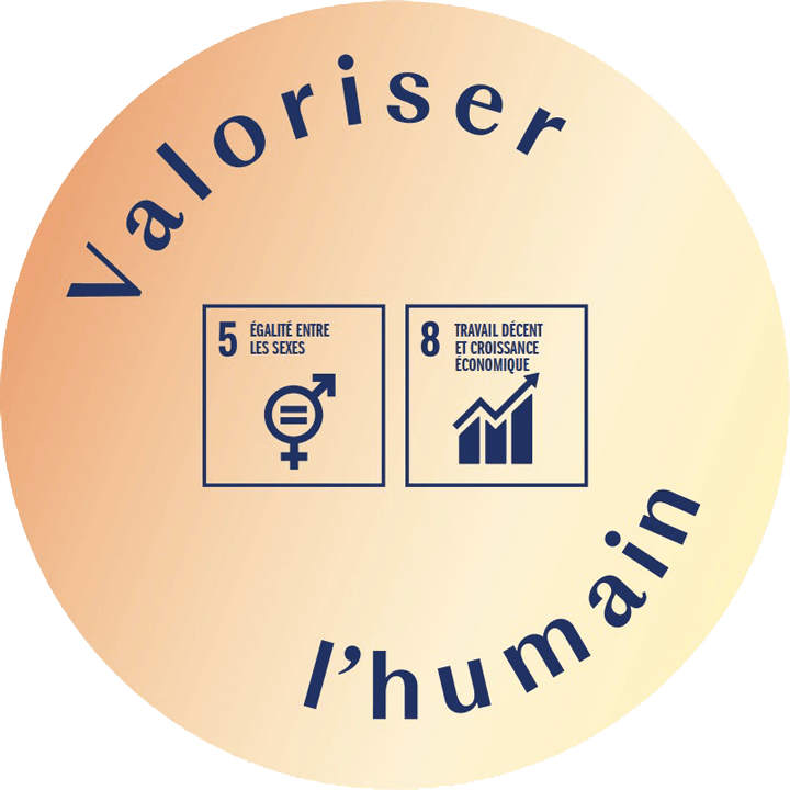 Valoriser l'humain