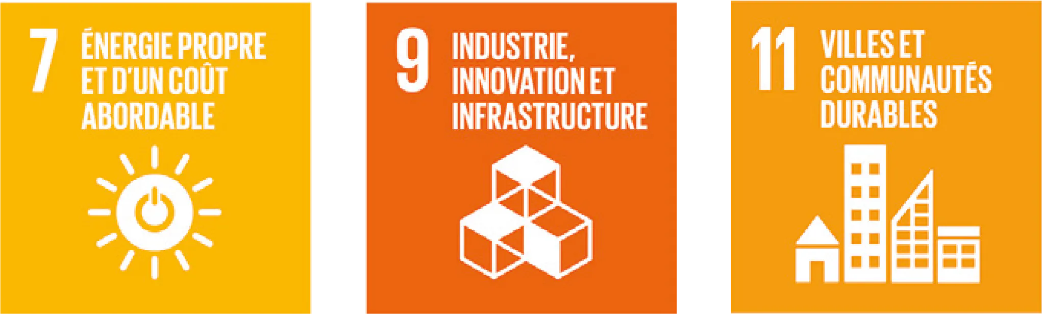 7 - &Eacute;nergie propre et d'un co&ucirc;t abordable. 9 - Industrie, innovation et infrastructure. 11 - Villes et communaut&eacute;s durable.