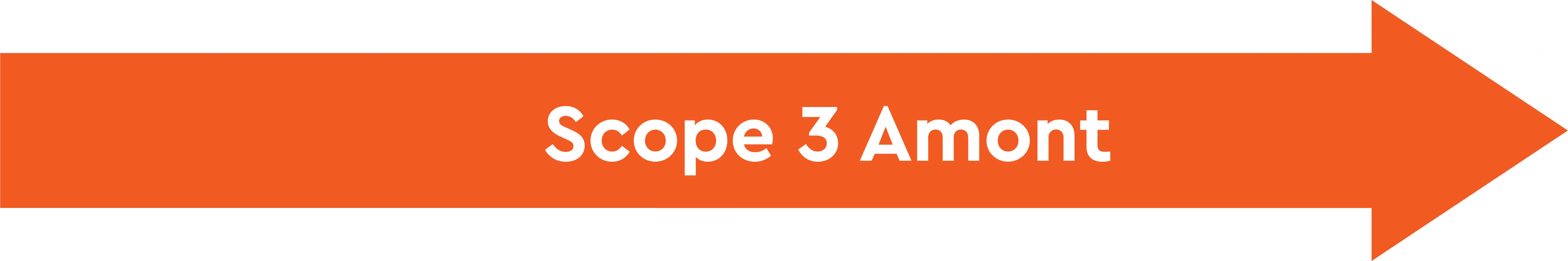 Scope 3 Amont