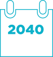 2040