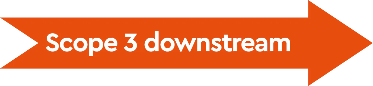 Scope 3 Aval