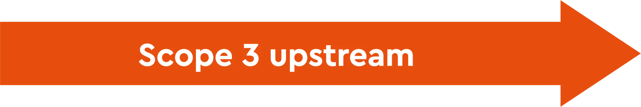 Scope 3 Amont