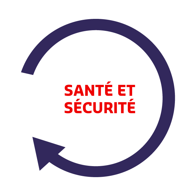 SANT&Eacute; ET S&Eacute;CURIT&Eacute;