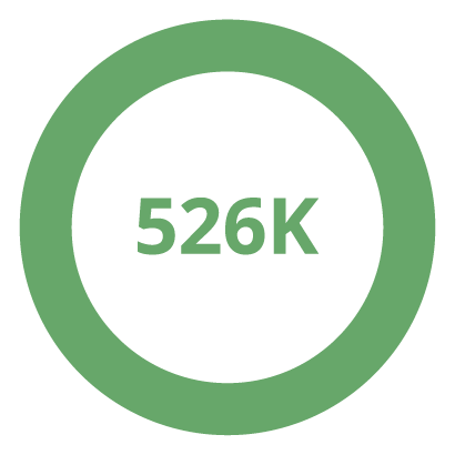 526k