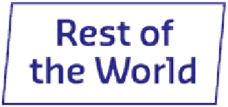 Reste of the World