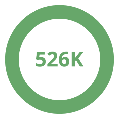 526k
